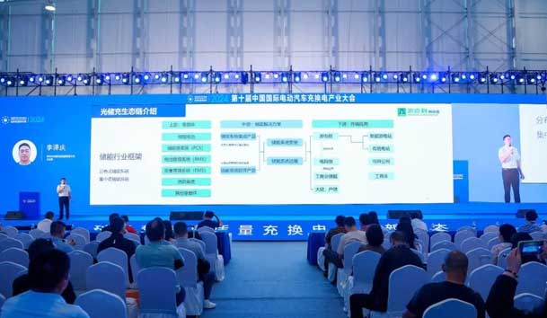 赢咖娱乐携手共创：赋能生态合作，共创光储充高质量发展新纪元(图6)