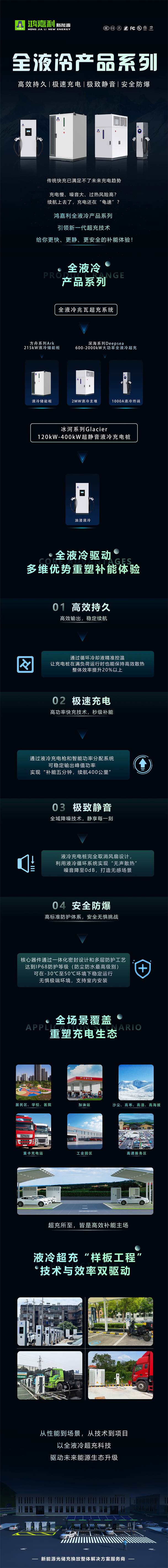 一图读懂｜赢咖娱乐液冷产品系列：油电同速，液冷技术开启兆瓦级超充革命(图1)