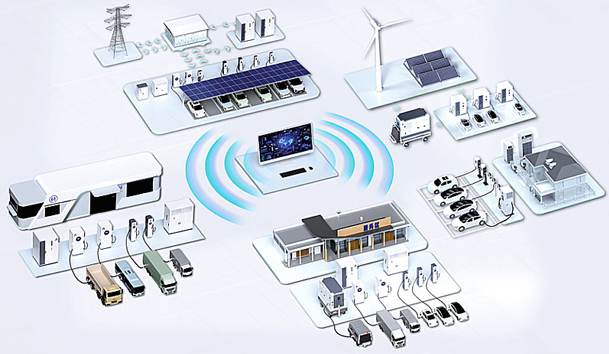 全球共振·零碳同行|赢咖娱乐全新光储充方案闪耀RE+2025(图2)