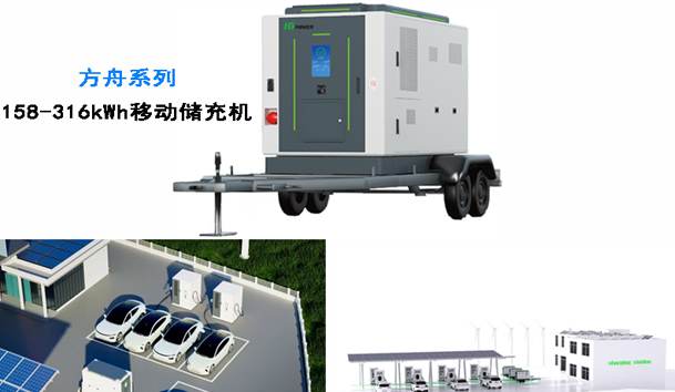 全球共振·零碳同行|赢咖娱乐全新光储充方案闪耀RE+2025(图4)