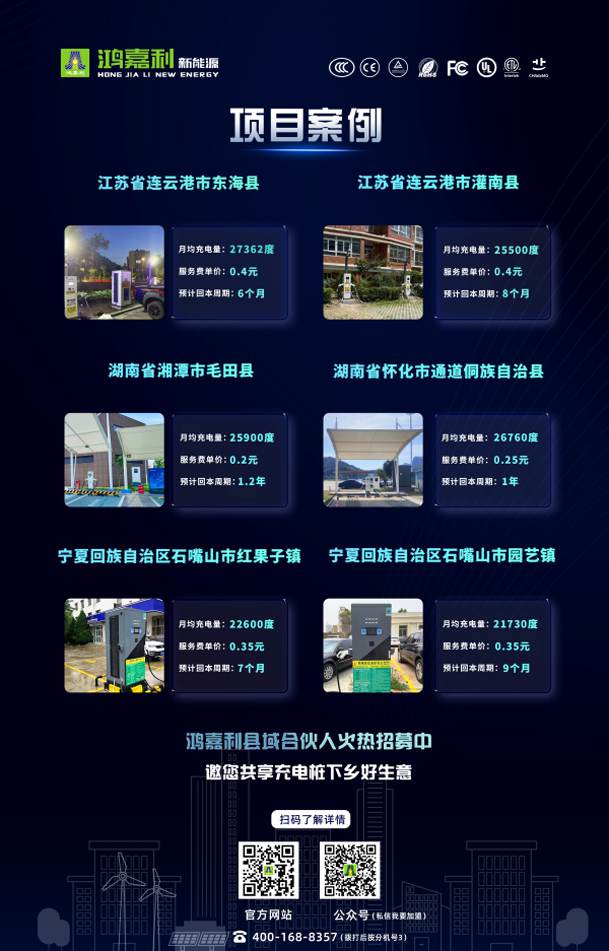轻投资 高回报 稳收益 | 充电桩下乡红利，稳赚县域充电市。(图3)