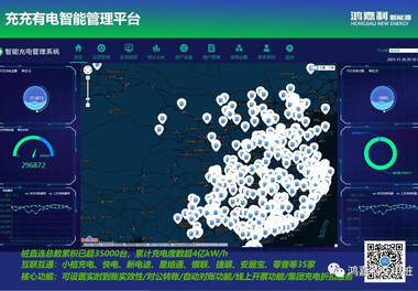 感恩有您，赢咖娱乐新能源2021深圳国际充电站（桩）设备展完美落幕(图7)